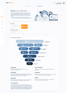 JobFunders insights report